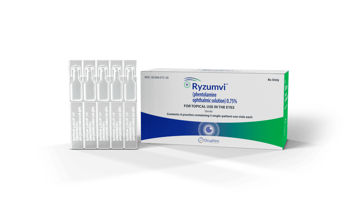 RYZUMVI™ (phentolamine ophthalmic solution) product box