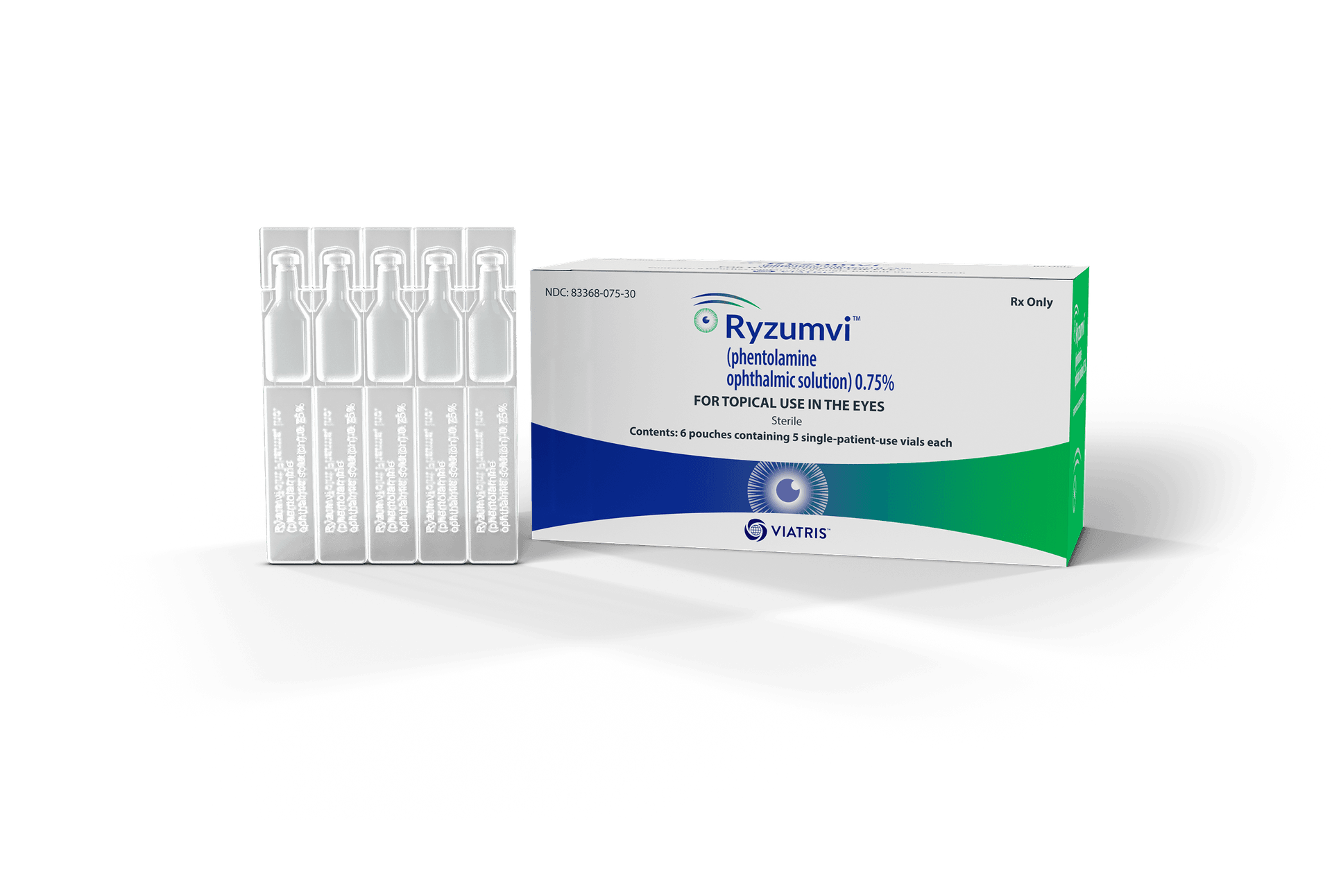 RYZUMVI™ (phentolamine ophthalmic solution) product box
