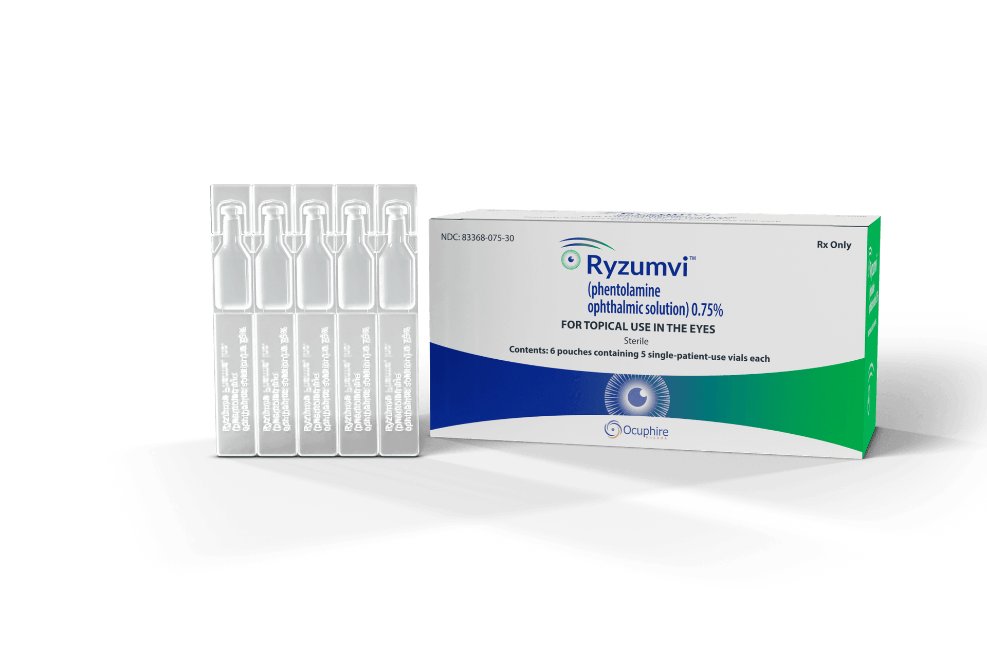 RYZUMVI™ (phentolamine ophthalmic solution) product box