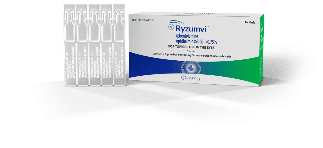 RYZUMVI™ (phentolamine ophthalmic solution) product box